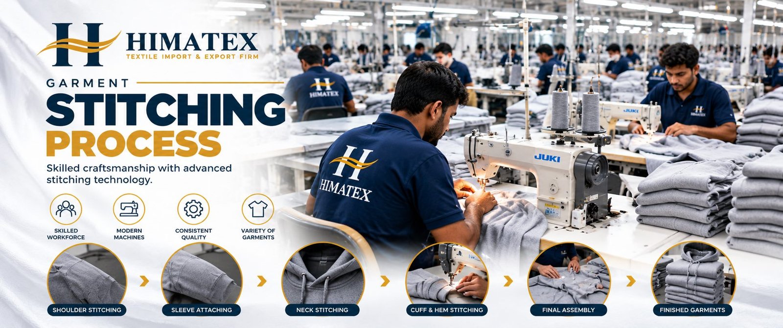 HIMATEX Garment Stitching